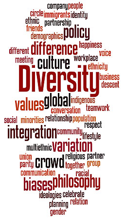 Diversity in the Workplace - Thinking Outside of the Box